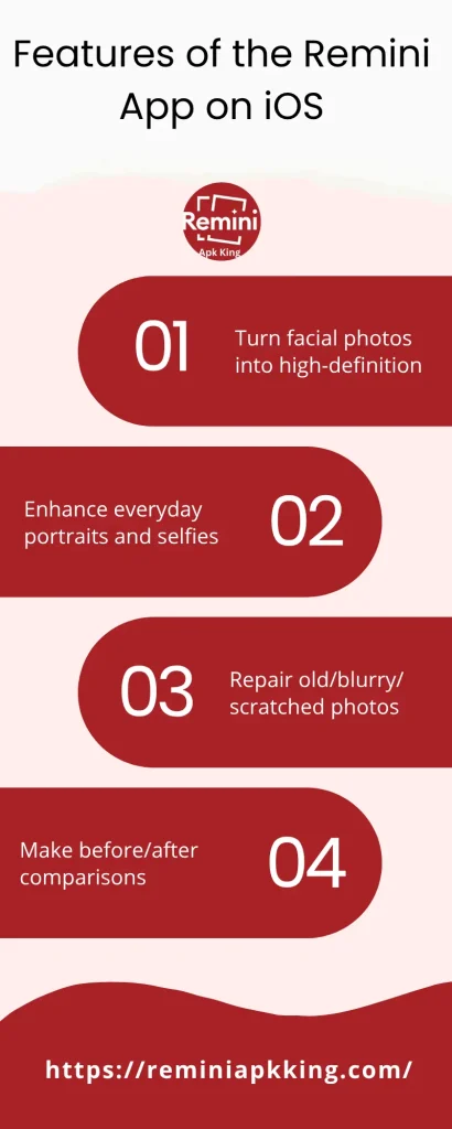 Remini for iOS 3 Features of Remini App on iOS - Infographic