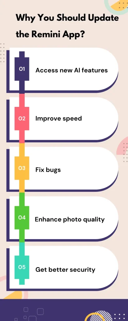How to Update Remini App: Latest Features You Need to Know 2 How to Update Remini App - Infographic